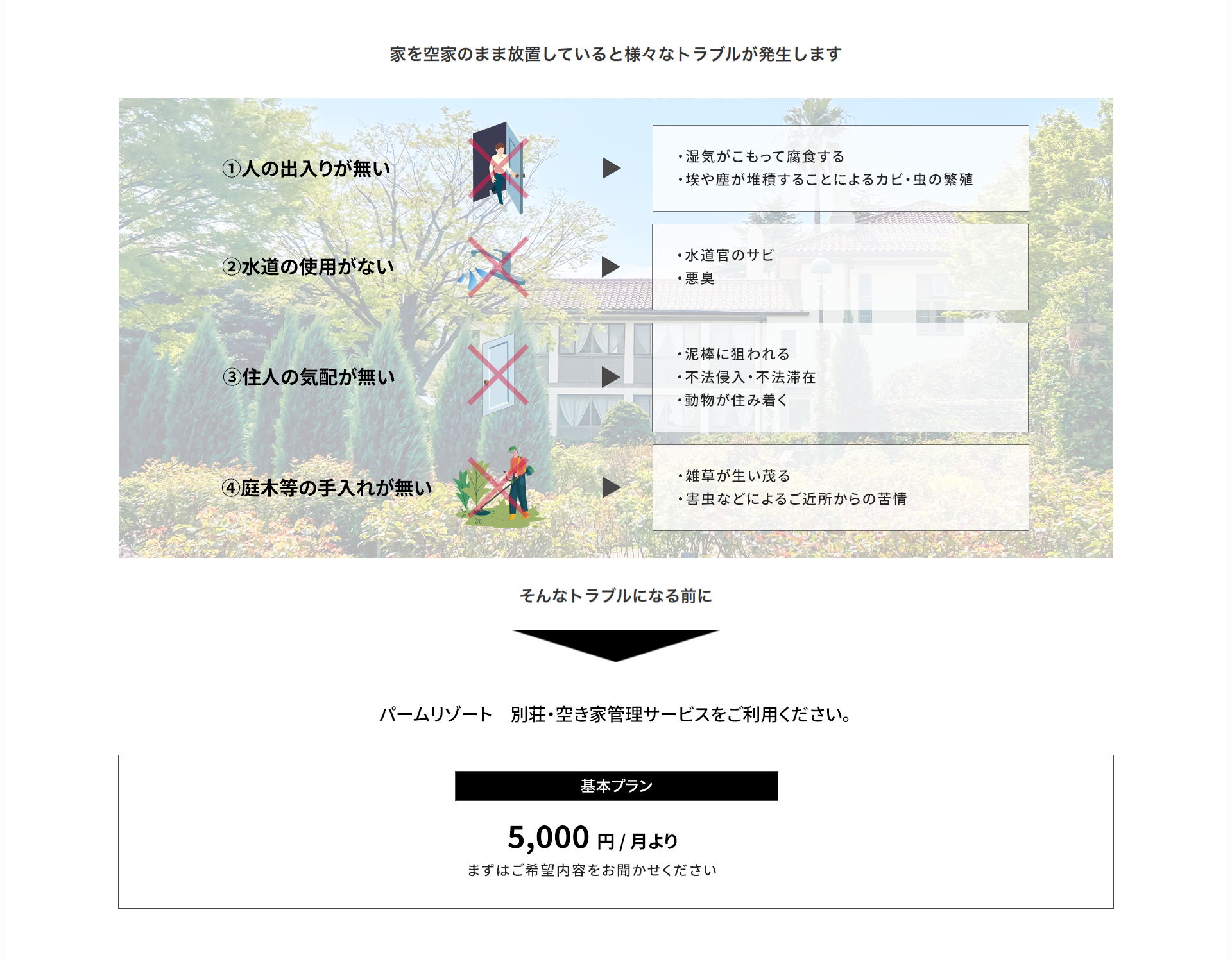 家を空家のまま放置していると様々なトラブルが発生します